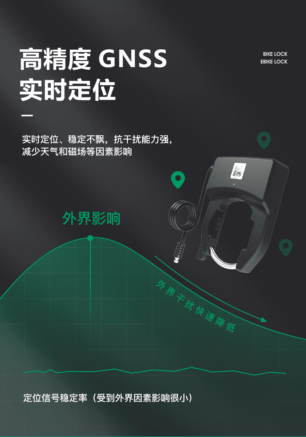 智能共享單車鎖