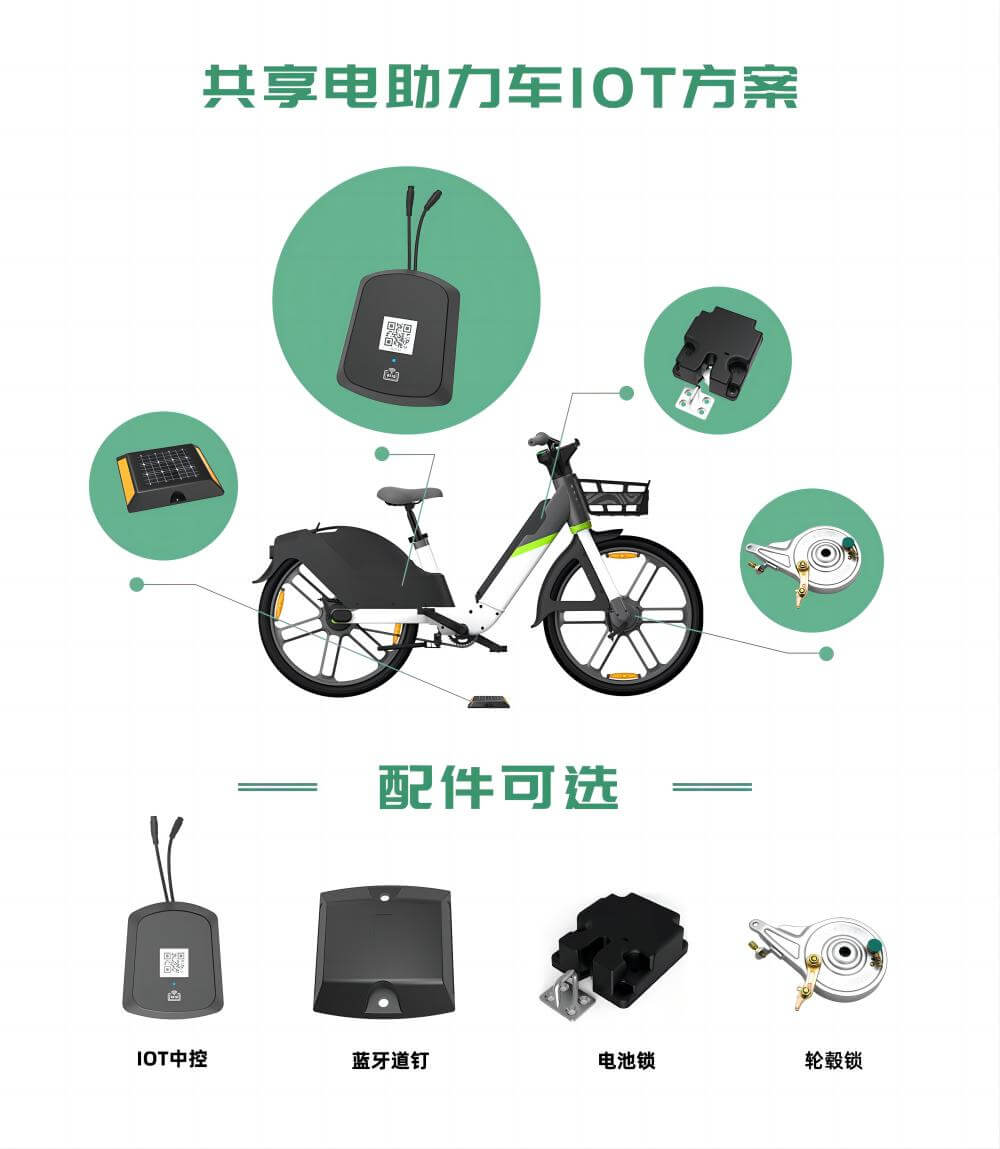 共享電動(dòng)車IOT中控